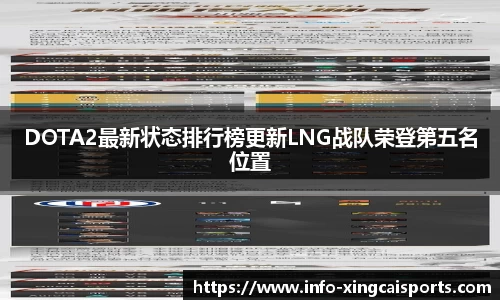 DOTA2最新状态排行榜更新LNG战队荣登第五名位置